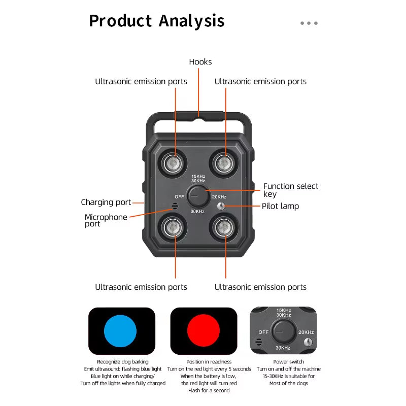 New Ultrasonic Stop Barker Dog Trainer Automatic Sound Control Anti-Barking Rechargeable Deterrent Device Pet Training Supplies